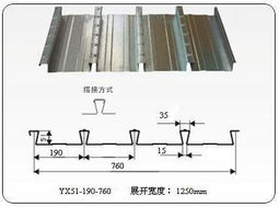 燕尾式楼承板,楼承板, 组合楼板, 压型板生产供应商 建筑钢材和结构件